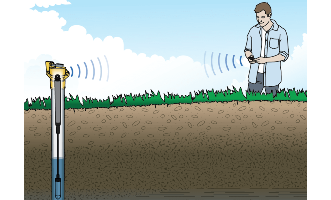 HOBO Water Level Data Logger MX2001-04-Ti - Gambar 5