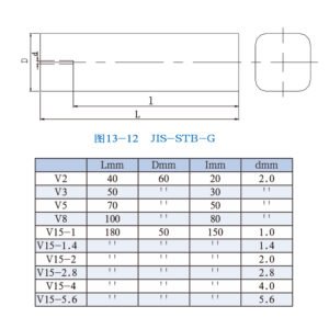 Calibration Block-JIS Z 2345: 2000 NDT Machine STB-G
