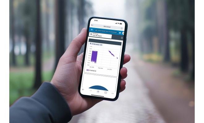 LI-COR Cloud® IoT Platform HOBO LI-COR Cloud - Gambar 7