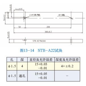 Kalibrasi Blok-Karbon Baja-JIS Z 2345: 2000 | Calibration Block NDT Machine STB-A22