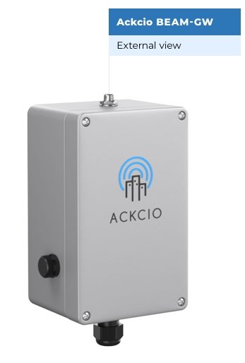Ackcio Gateway | Gerbang Ackcio BEAM-GW