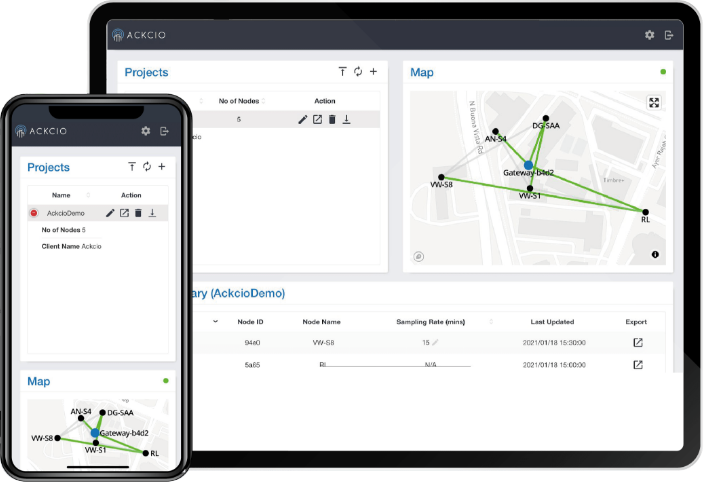 Ackcio Software | Perangkat Lunak Ackcio
