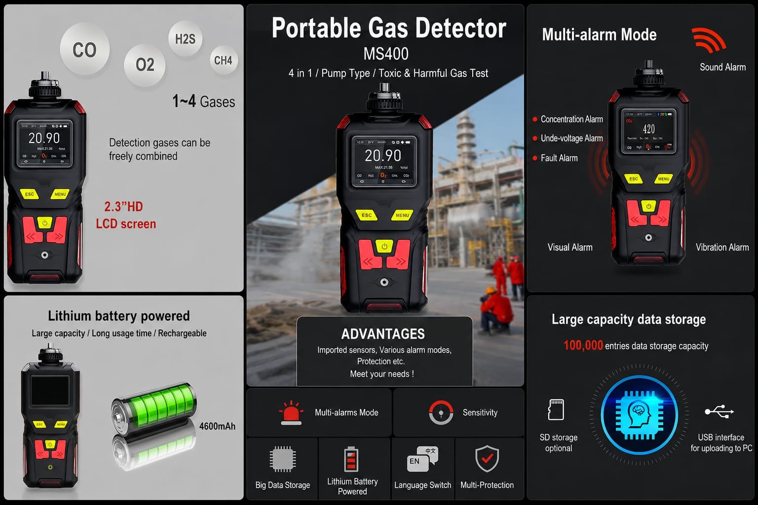Alat Monitor Gas VOC dengan Pompa untuk Deteksi dan Pemantauan Gas Zetron - Gambar 2